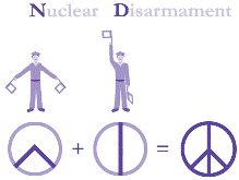 Símbolo de paz e amor criado a favor do desarmamento nuclear