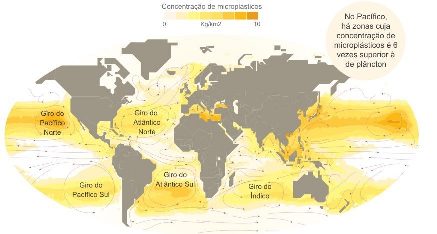 Concentração de micro plásticos nos oceanos.