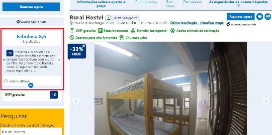 Avaliações dos hostels no site de reservas Booking.com
