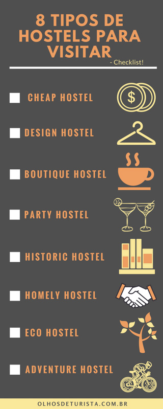 Checklist de tipos de hostels para visitar ao menos uma vez na vida: Cheap Hostel, Design Hostel, Boutique Hostel, Party Hostel, Historic Hostel, Homely Hostel, Eco Hostel, Activity Hostel