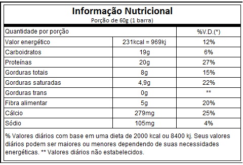 tabela nutricional bold snacks barra de proteina